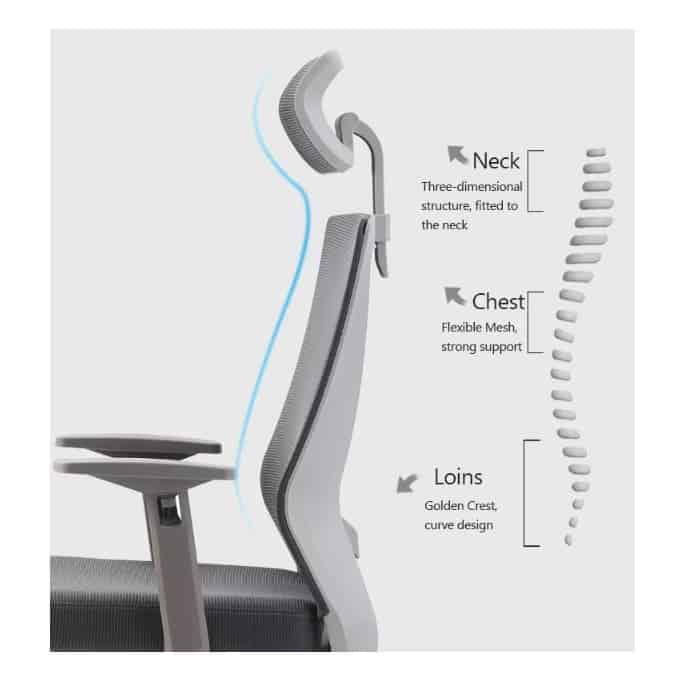 silla de escritorio ergonomica