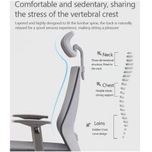 silla ergonómica de escritorio