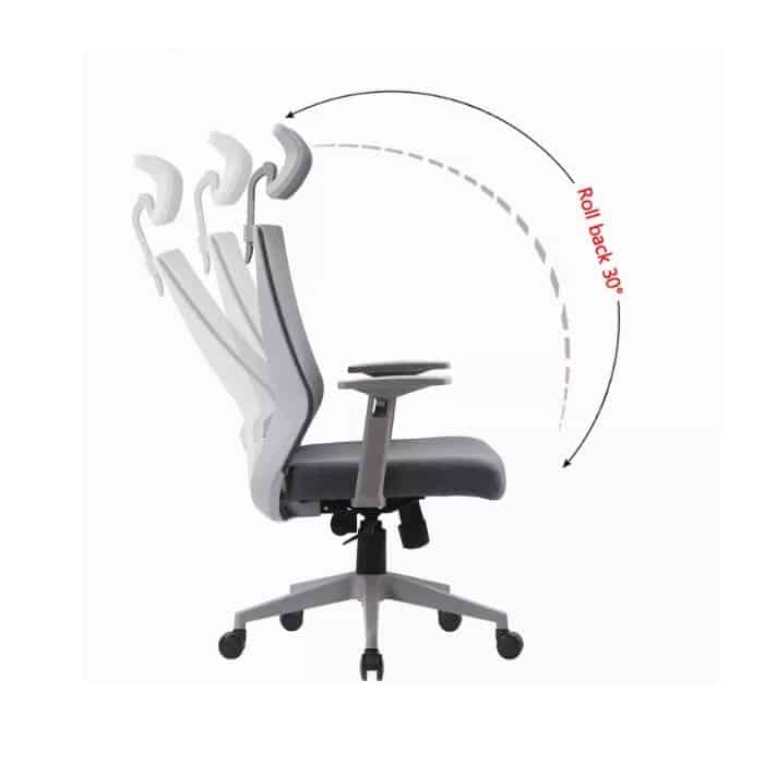 sillas de oficina profesionales